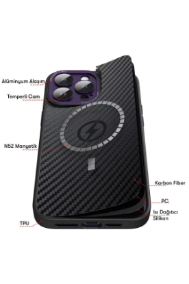 Newface iPhone 14 Pro Kılıf Harbon Magneticsafe Karbon Kapak - Derin Mor resmi