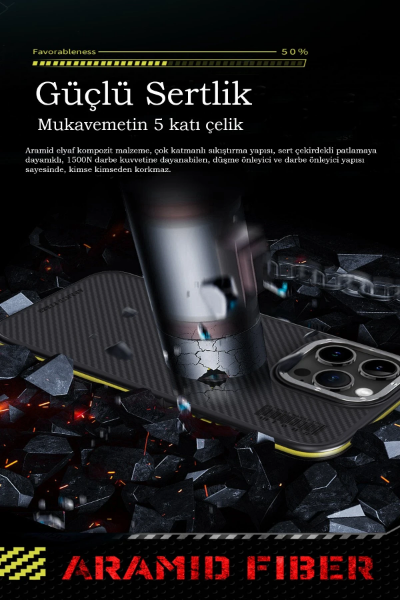 Joko iPhone 15 Pro Kılıf Aramid 600D Kevlar Karbon Fiber Magsafe Kapak - Sarı resmi